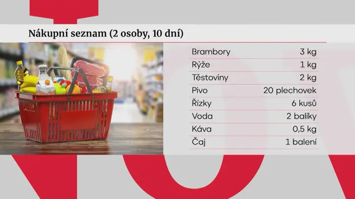 Nákupní seznam