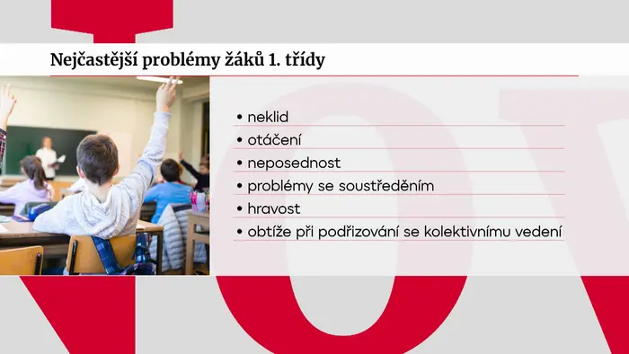 Nejčastější problémy žáků 1. třídy