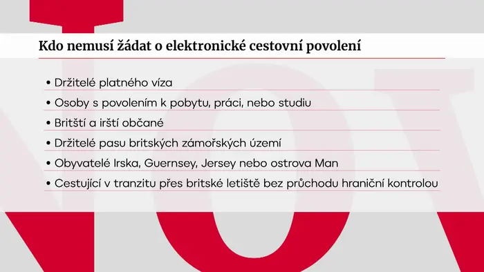 Kdo nemusí žádat o elektronické cestovní povolení
