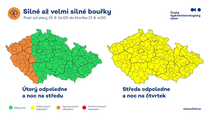 Výstraha před bouřkami