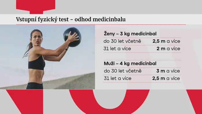 Graf vojáci