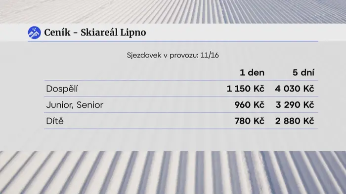 Grafika Lipno