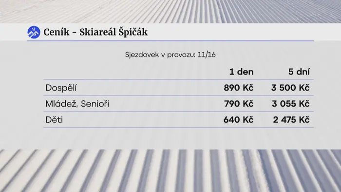 Grafika Špičák