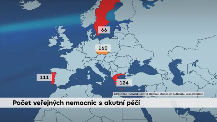 Počet veřejných nemocnic s akutní péčí