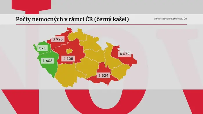 Počty nemocných v rámci ČR