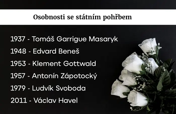 Osobnosti se státním pohřbem
