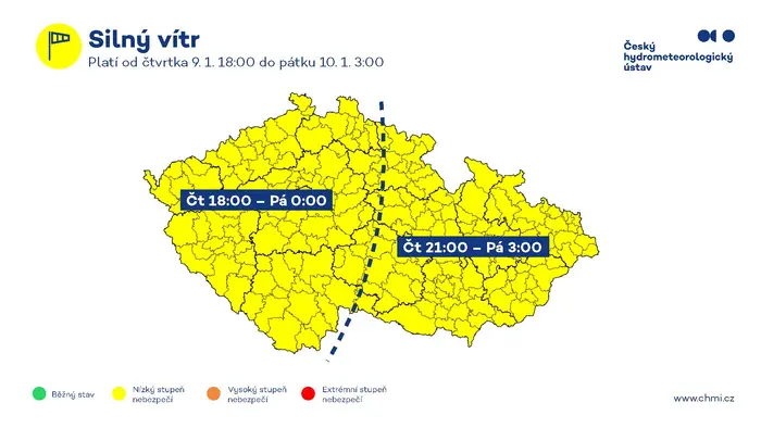 Výstraha