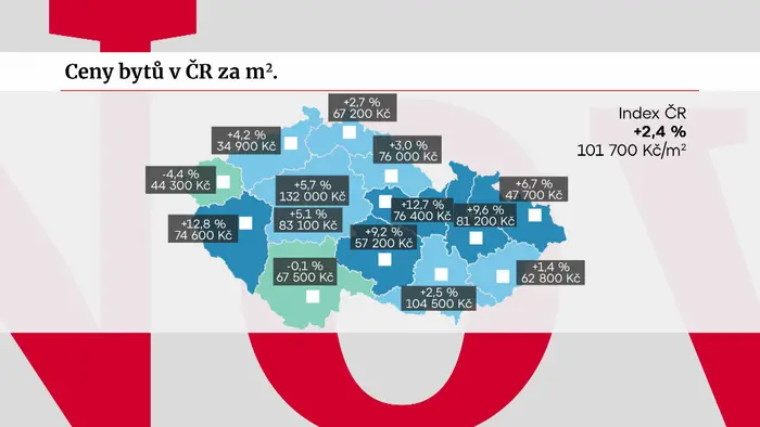 Ceny bytů v ČR