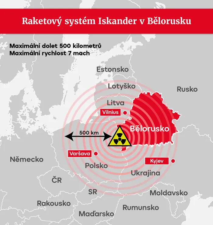 Raketový systém Iskander v Bělorusku