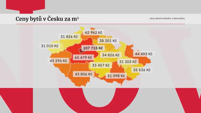 Ceny bytů