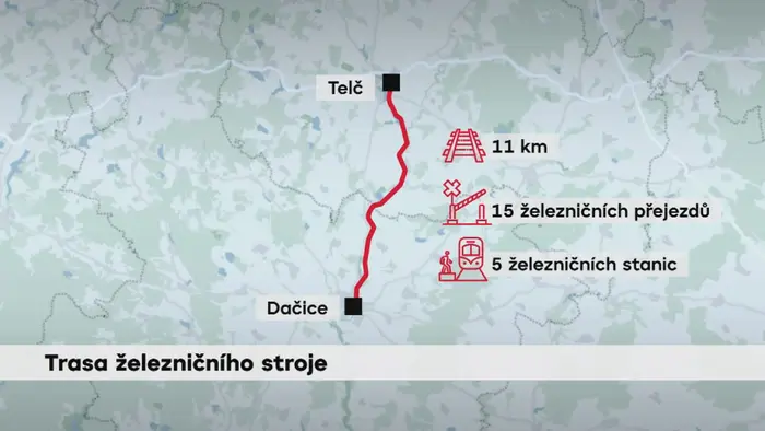 Trasa železničního stroje