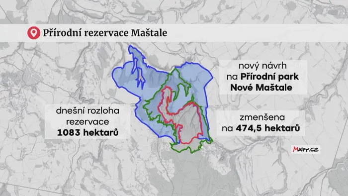 Maštale