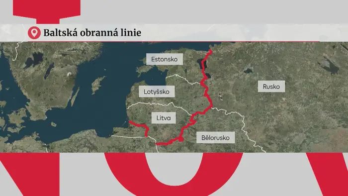 Baltská obranná linie