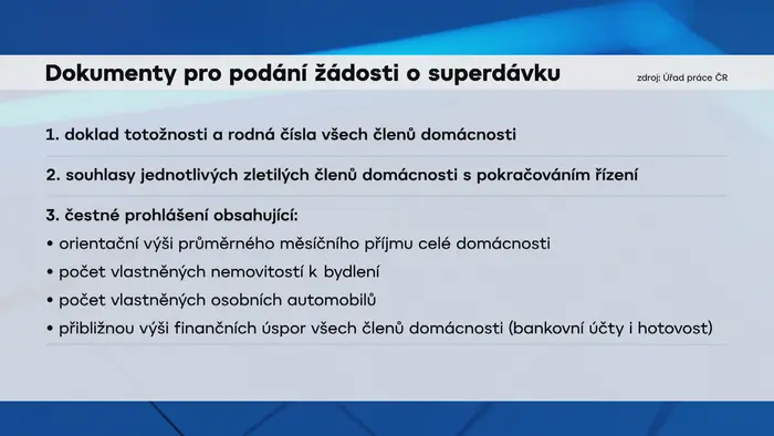 Dokumenty pro podání žádosti o superdávku