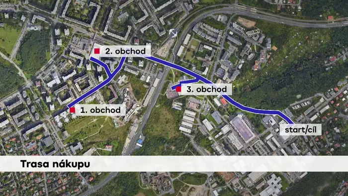 Trasa nákupu