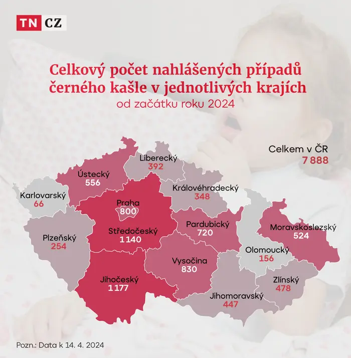 Mapa ČR Pertuse