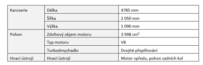 GR GT3 – klíčové technické údaje
