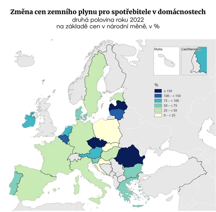 Změna cen