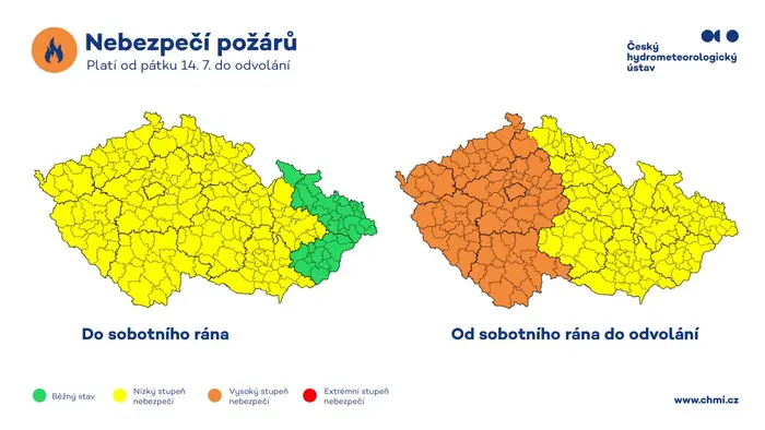 Výstraha
