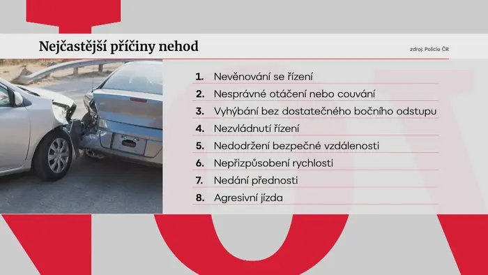 Nejčastější příčiny nehod