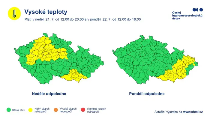Výstraha před vysokými teplotami