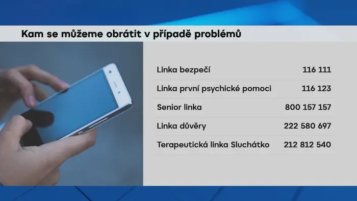 Kam se můžeme obrátit v případě problémů