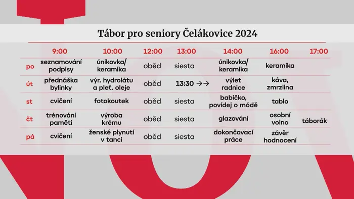 Tábor pro seniory Čelákovice 2024