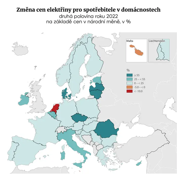 Změna cen elektřiny