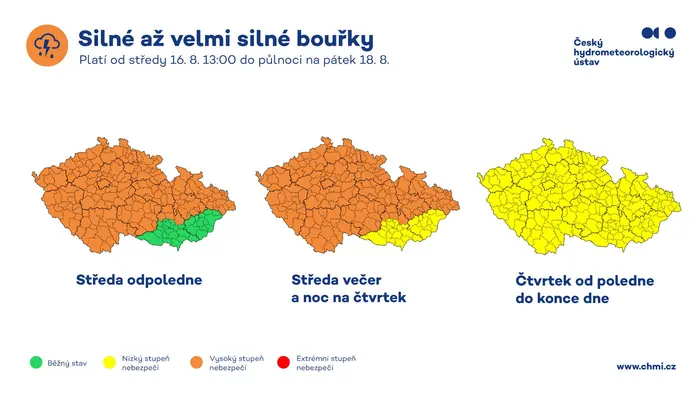 Výstraha před bouřkami