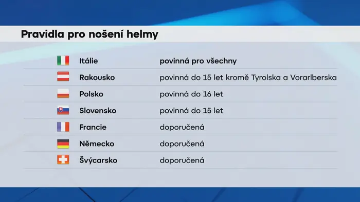 Helma