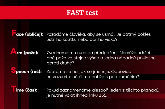 FAST test