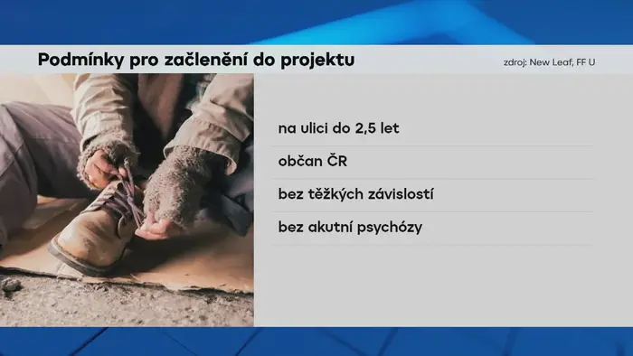 Podmínky pro začlenění do projektu