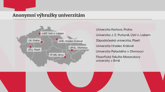 Anonymní výhružky univerzitám
