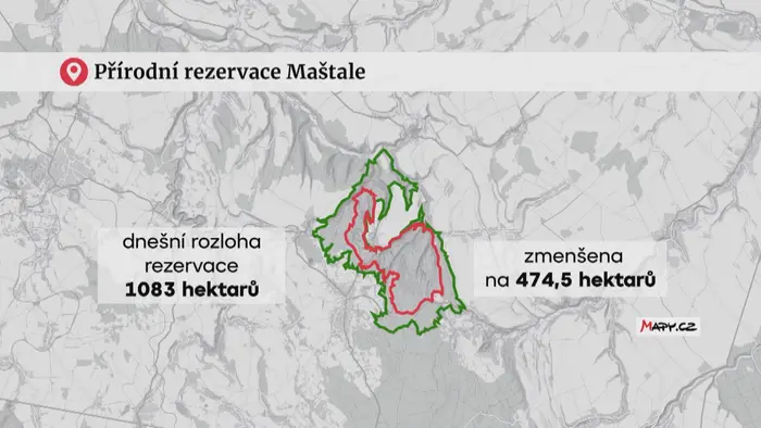 Maštale