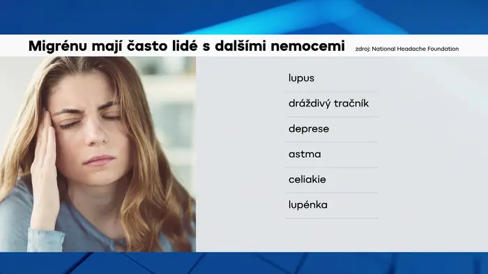 Migréna