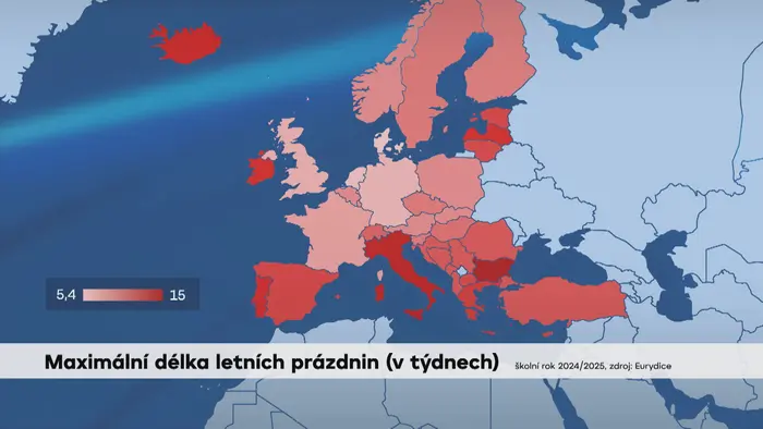 Maximální délka letních prázdnin (v týdnech)