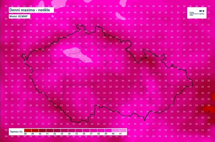 Denní maxima – neděle
