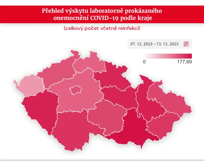 Přehled výskytu COVID‑19