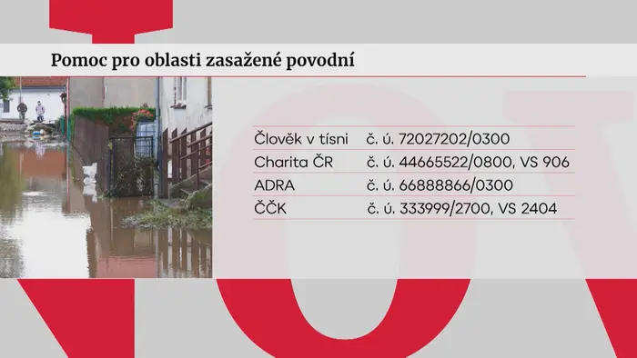 Sbírky
