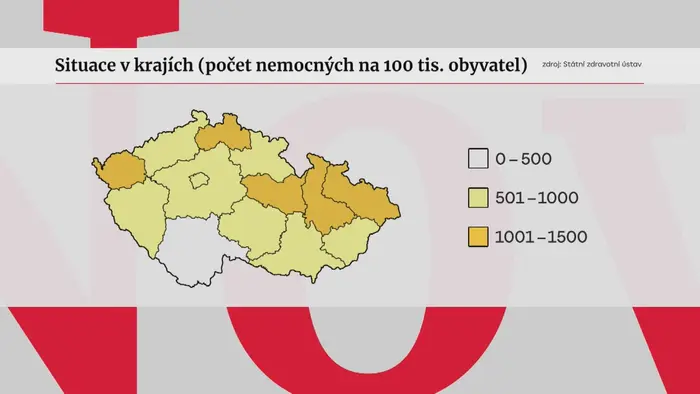 Situace v krajích