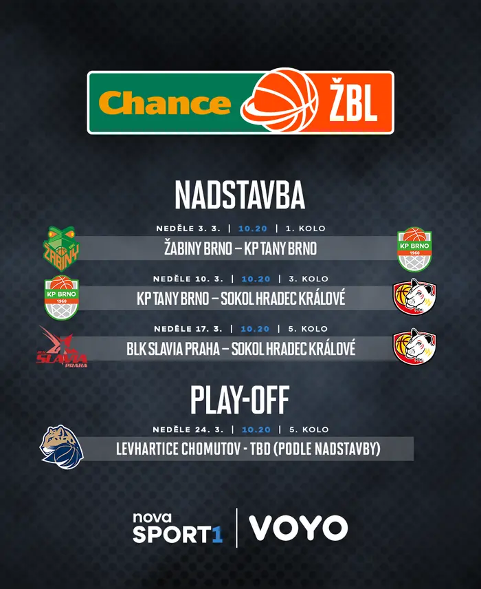 Březnový program vysílání ŽBL