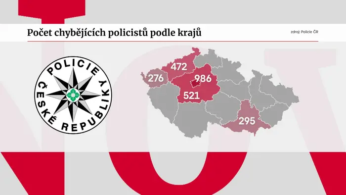 Nedostatek policistů