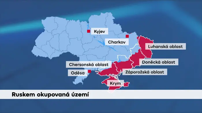 Ruskem okupovaná území
