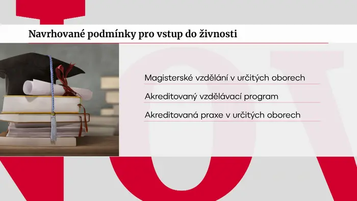Navrhované podmínky pro vstup do živnosti