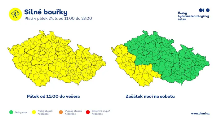Výstraha před bouřkami