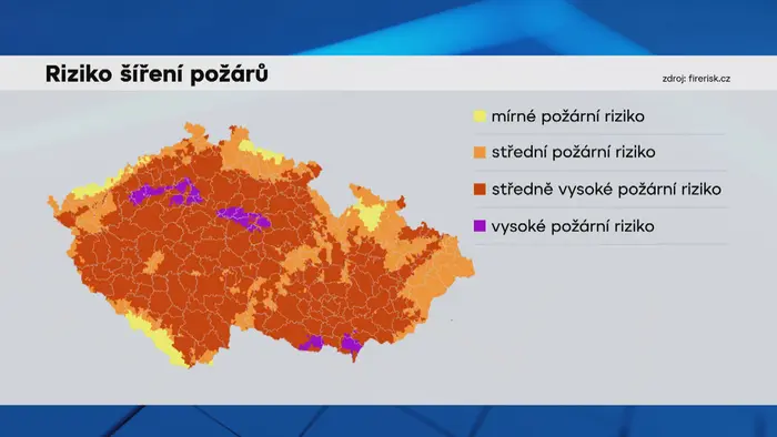 Riziko šíření požárů