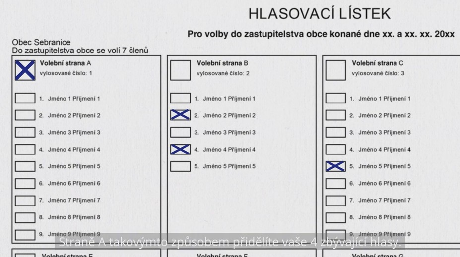 Jak správně volit v komunálních volbách: Tohle by měl vědět každý volič