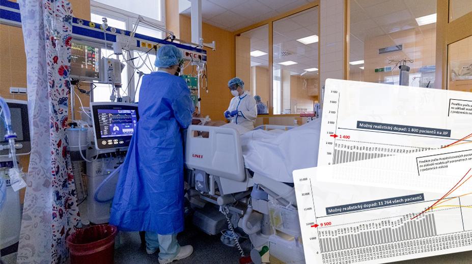 Rizikový scénář: Takhle by se šířil covid-19, kdyby se uvolnila opatření