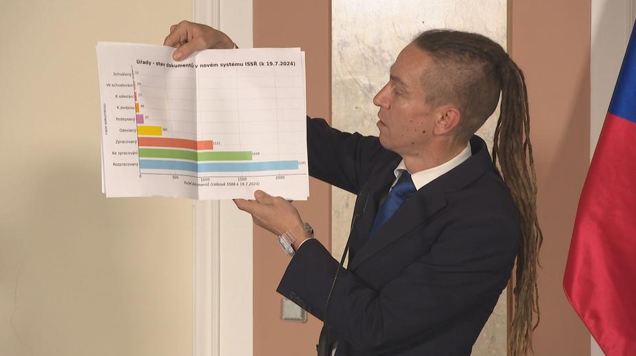 Problémy s digitalizací stavebního řízení pokračují. Bartoš přesto rezignaci odmítá