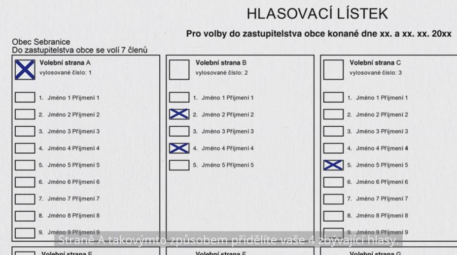 Jak správně volit v komunálních volbách: Tohle by měl vědět každý volič